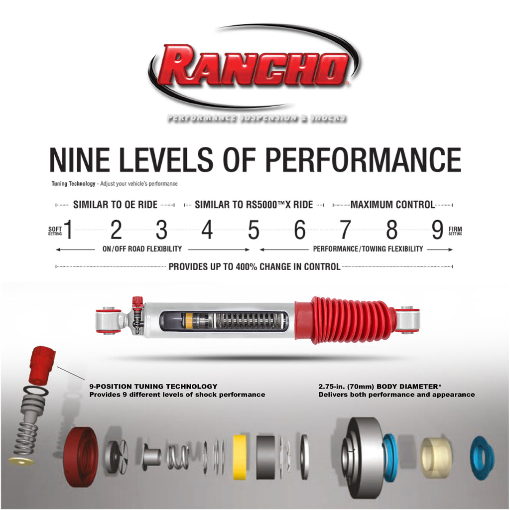 Kit de Suspensión Quick Lift 2 RS9000XL Chevrolet Silverado (19+) - Rancho - DOBLETRACCION