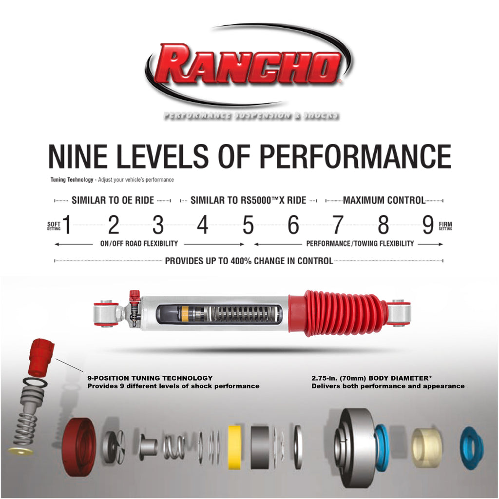 Kit de Suspensión Quick Lift 2 RS9000XL Ram 1500 (20+) - Rancho