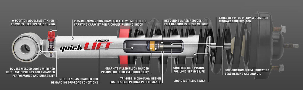 Kit de Suspensión Quick Lift 2 RS9000XL Chevrolet Silverado (19+) - Rancho - DOBLETRACCION
