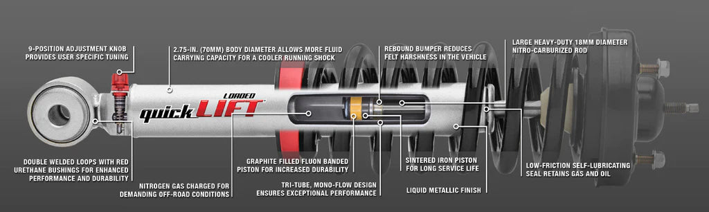 Kit de Suspensión Level It 2" RS9000XL Mitsubishi L200 (05-15) - Rancho - DOBLETRACCION