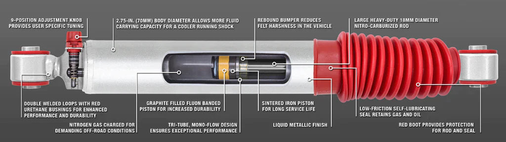 Kit de Suspensión Level It 2" RS9000XL Mitsubishi L200 (16+) - Rancho - DOBLETRACCION