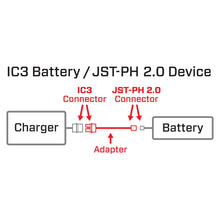 Cargar imagen en el visor de la galería, Cable Adaptador IC3 Baterry/JST-PH 2.0 Device Spektrum - Axial