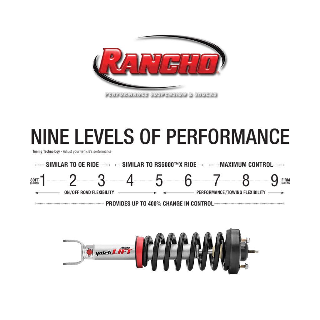 Kit de Suspensión Level It 2" RS9000XL Ford New Ranger (24+) - Rancho - DOBLETRACCION 