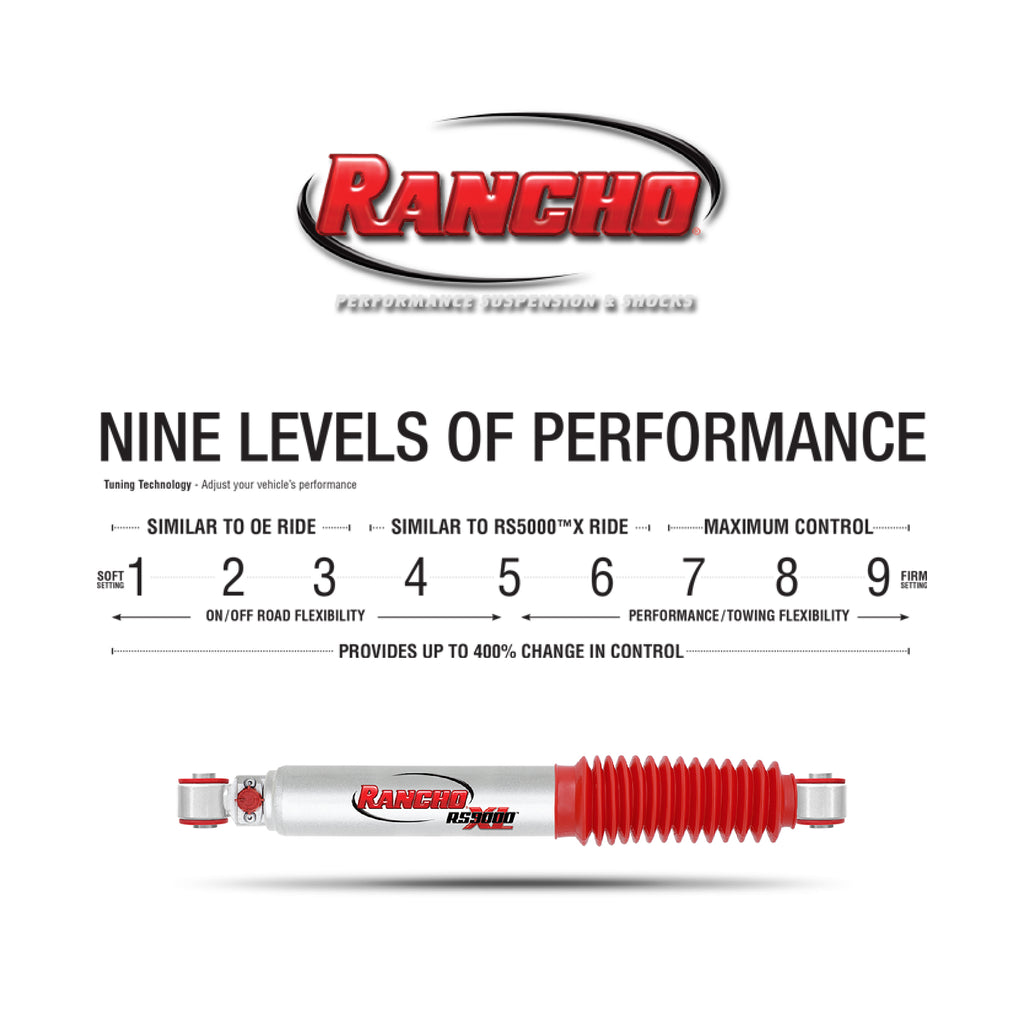 Kit de Suspensión Level It 2" RS9000XL Ford New Ranger (24+) - Rancho - DOBLETRACCION 