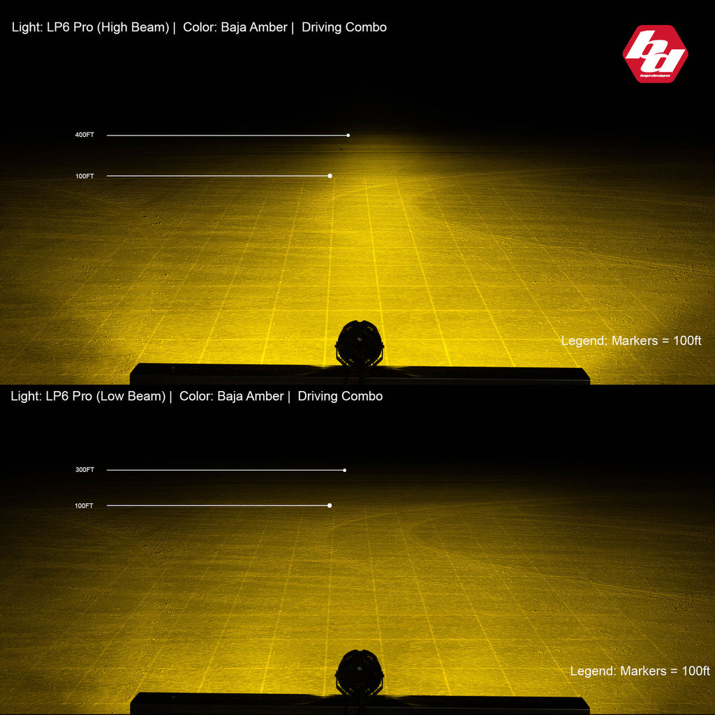 Par de Focos LED LP6 PRO Ambar - Baja Designs