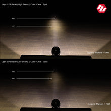 Cargar imagen en el visor de la galería, Par de focos led LP9 racer edition - Baja Desings