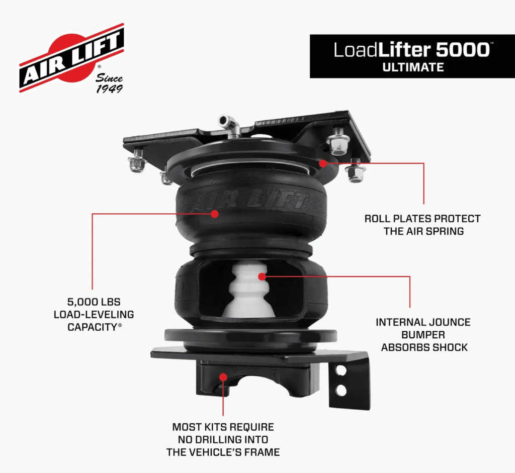 Airlift LoadLifter 5000 Ford F-150 Raptor GEN3 - Airlift