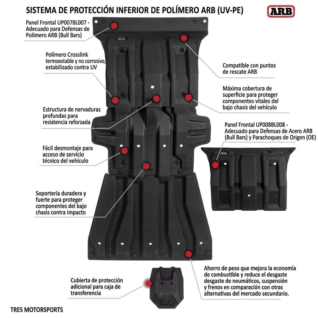 Skidplate completo de polímero Toyota Hilux/Fortuner - ARB