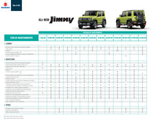 Cargar imagen en el visor de la galería, Mantención Básica Suzuki Jimny - DOBLETRACCIÓN