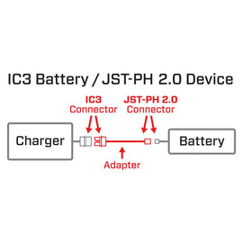 Cable Adaptador IC3 Baterry/JST-PH 2.0 Device Spektrum - Axial - DOBLETRACCION 