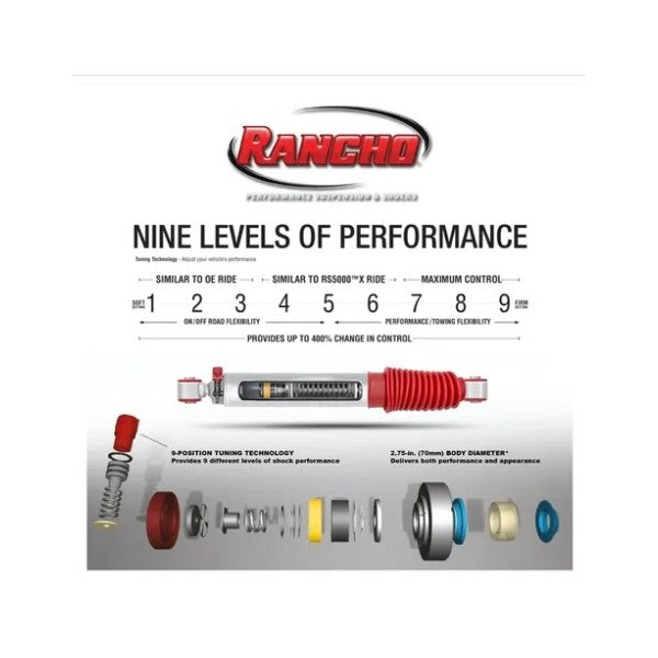 Kit de Suspensión Quick Lift 2" RS9000XL Chevrolet Tahoe (07-20) - Rancho