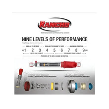 Cargar imagen en el visor de la galería, Kit de Suspensión Quick Lift 2&quot; RS9000XL Chevrolet Tahoe (07-20) - Rancho